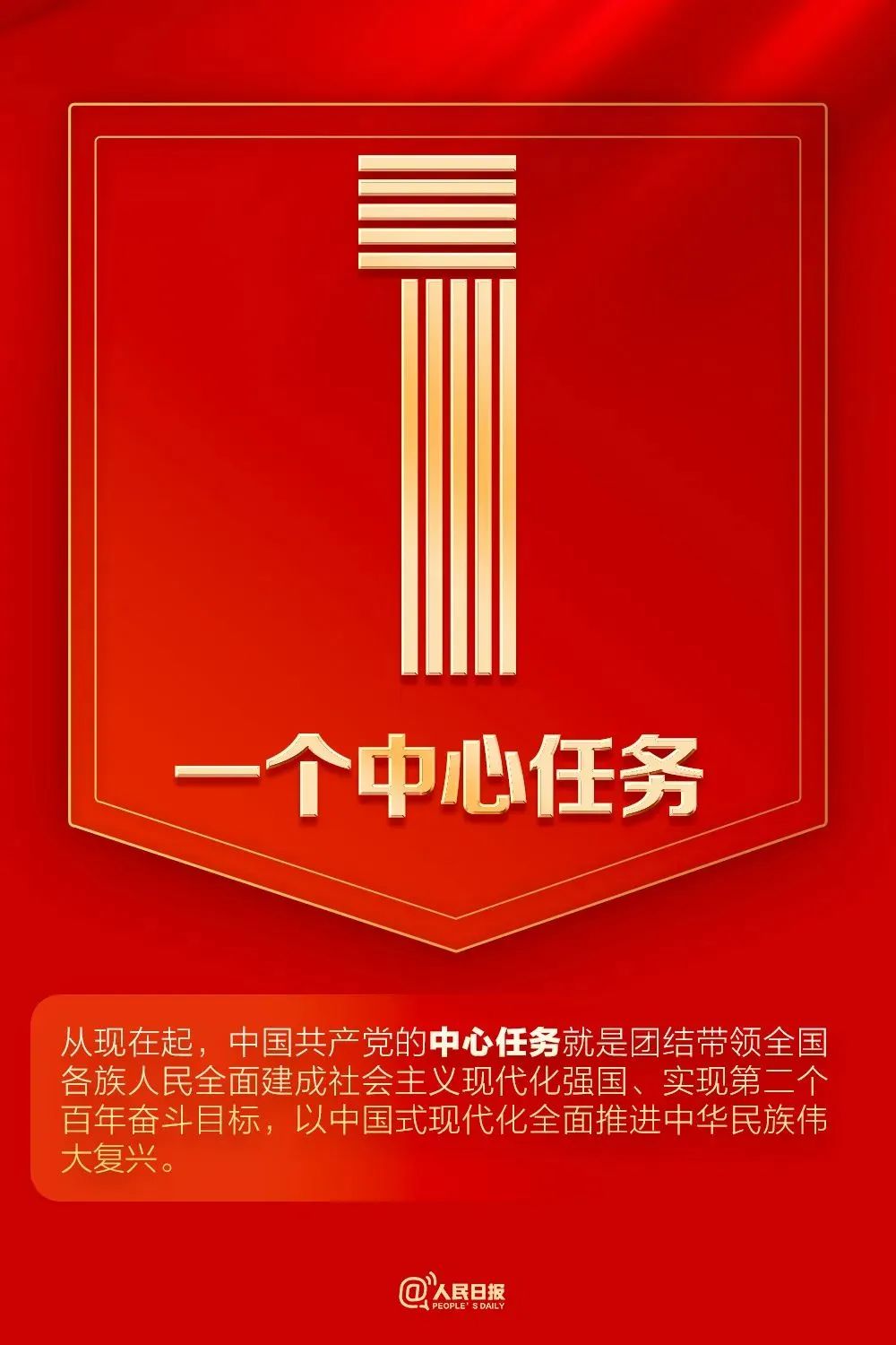 9個(gè)數(shù)字！帶你速讀二十大報(bào)告